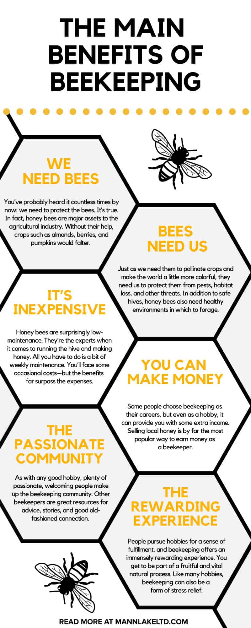 Benefits Of Beekeeping